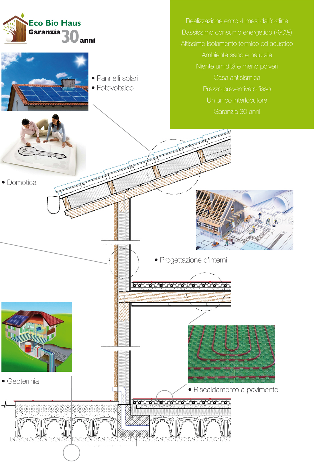 EcoBioHaus | CASE ECOLOGICHE PREFABBRICATE in PROVINCIA DI VERBANIA